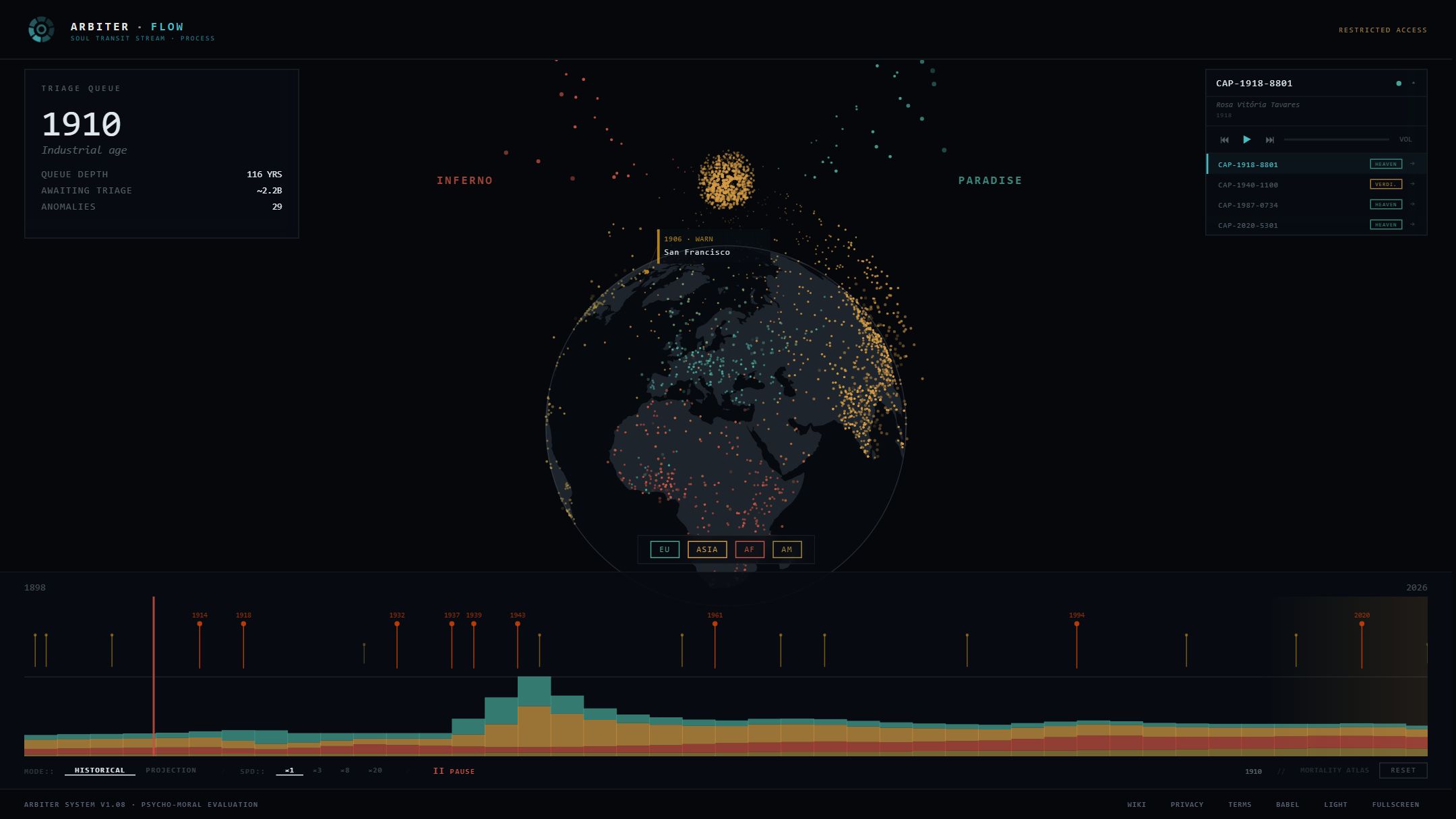 A dark globe scattered with coloured points, labelled Inferno on one side and Paradise on the other, above a century-long timeline of deaths.