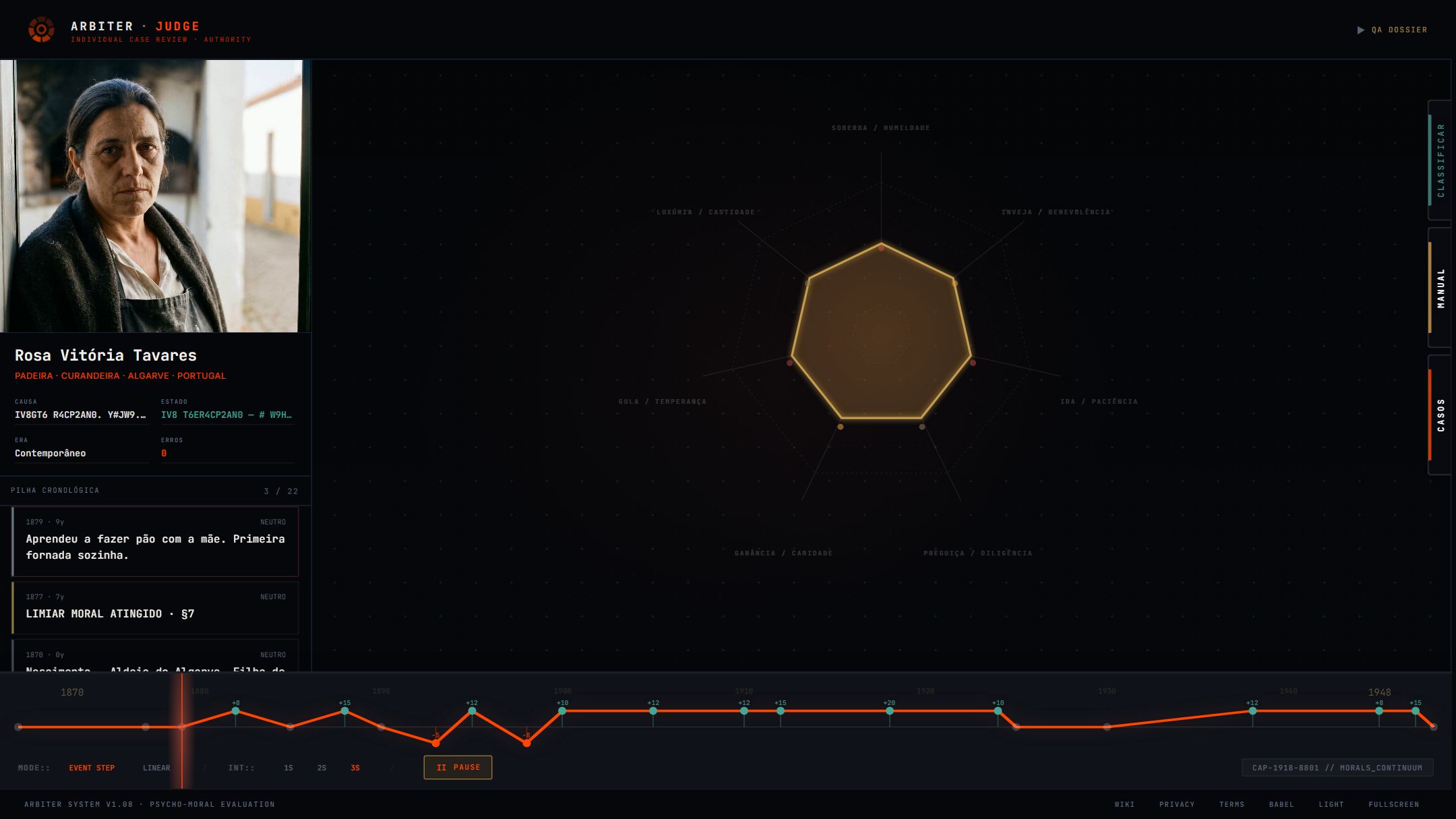 The case review screen: a portrait and a dated list of life events on the left, a large seven-axis moral chart on the right, a timeline below.
